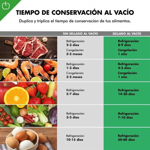 BlackVac™ SELLADORA AL VACIO       +  1-Rollo 5mts bolsas