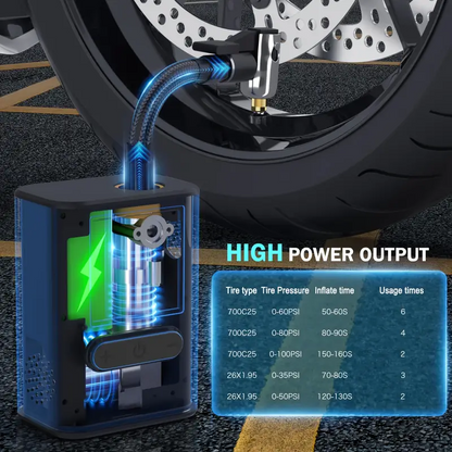 (Tecnología) COMPRESOR DE AIRE